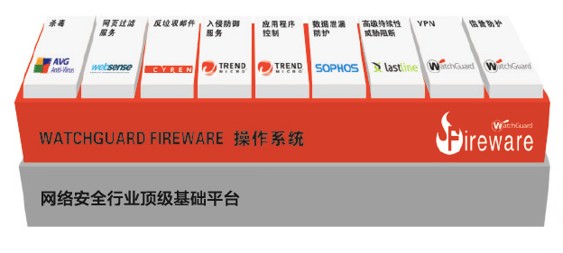 fireware1.jpg